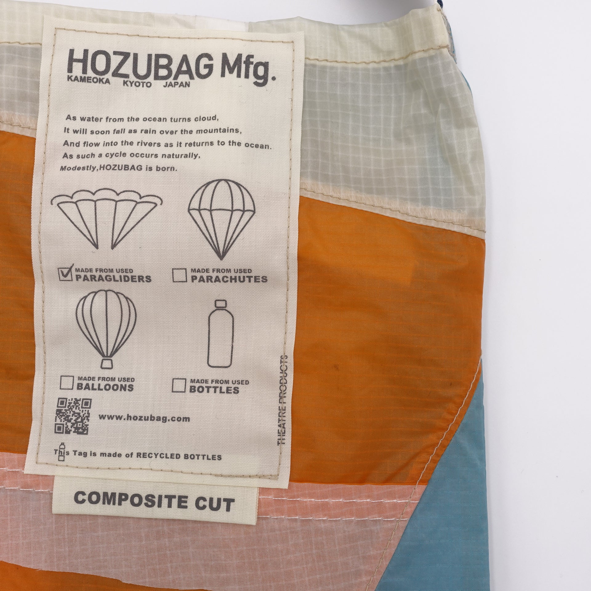 COMPOSITE CUT_SACOCHE